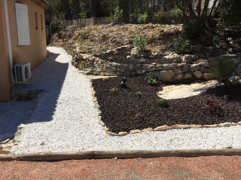 Commande en ligne de gravillons pour aménagement de jardin à Bouc Bel Air